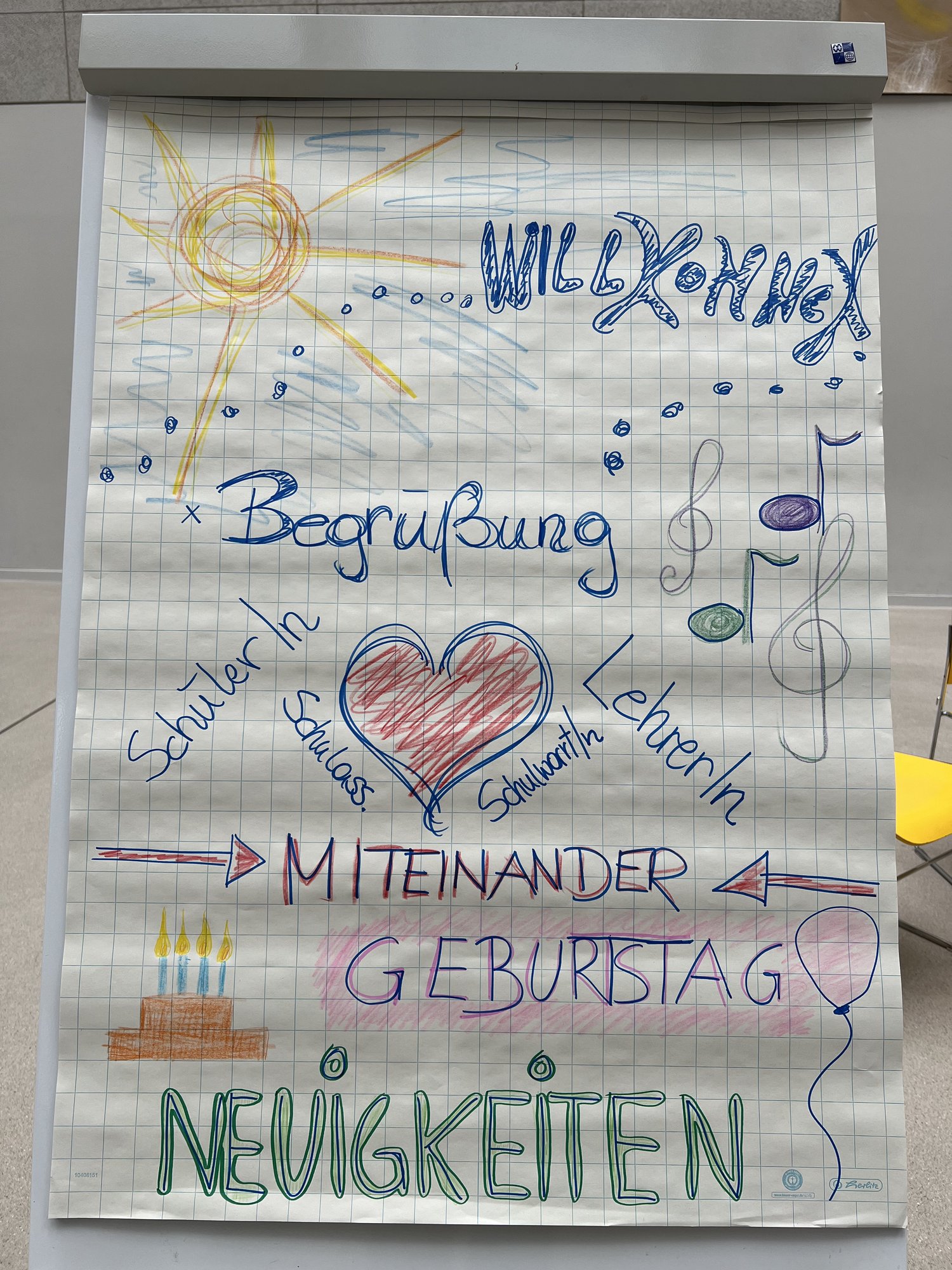 Unsere Themen beim letzten Schulparlament.
